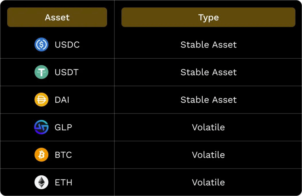 Defi Hmx Dex