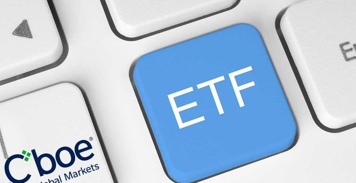 CBOE：比特幣期貨合約發行，將再次推動比特幣ETF的出現