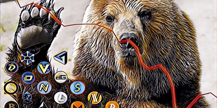 【幣價匯報】本週FUD已經逐漸消散，呈現相對平穩的熊市