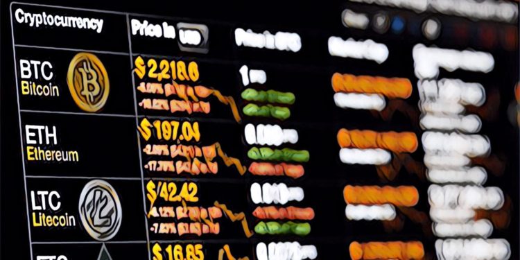 【3月15號，幣價分析】比特幣,以太幣,萊特幣,NEO,以太經典,幣安幣