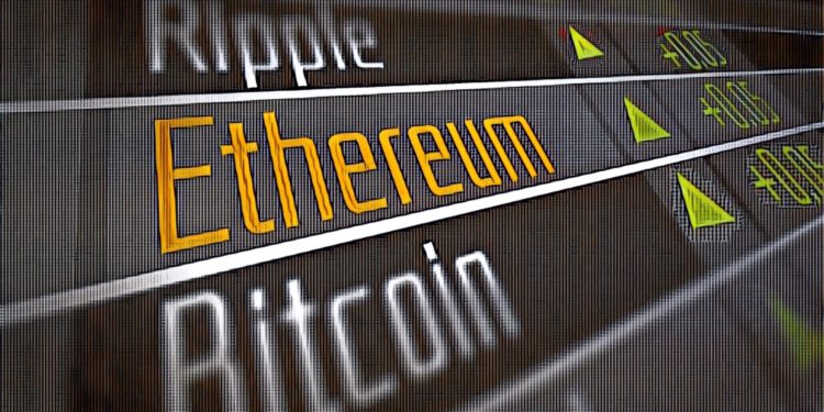 【3月20號，幣價分析】比特幣,以太幣,萊特幣,NEO,以太經典,ADA