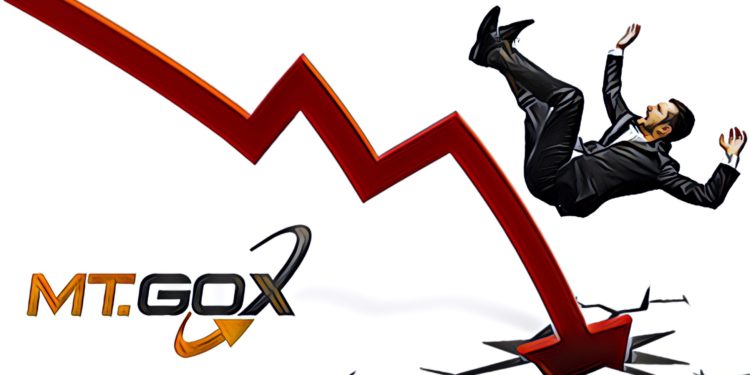 【快訊】Mt. Gox透過新一份報告表示：年初崩盤與Mt. Gox無關