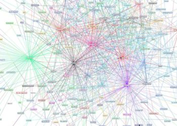 【獨立觀點】為何比特幣閃電網路的可視化器（Visualizer）跟看到的不太一樣?