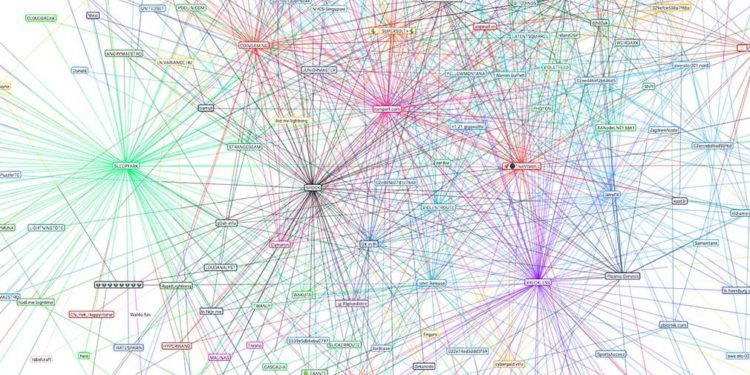 【獨立觀點】為何比特幣閃電網路的可視化器（Visualizer）跟看到的不太一樣?