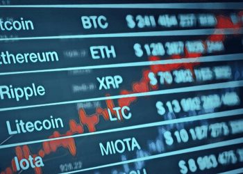 【5月8號，幣價分析】比特幣,以太幣,萊特幣,以太經典,EOS,瑞波幣