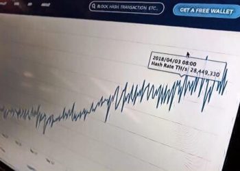 【AppWorks 投書】從門羅幣的硬分叉，看 Crypto 的算力平衡課題