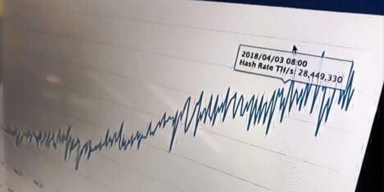 【AppWorks 投書】從門羅幣的硬分叉，看 Crypto 的算力平衡課題