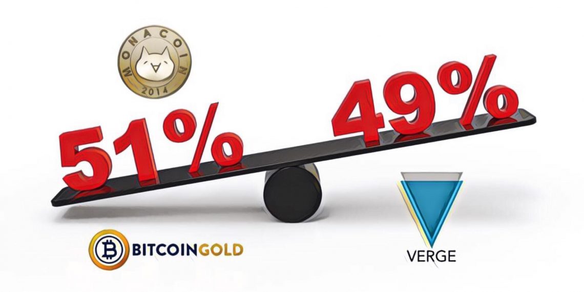 【Verge｜Bitcoin Gold｜Monacoin】加密貨幣「51％攻擊」頻傳，兩週內已三起，問題均未獲解決