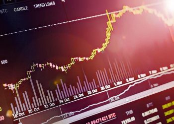 【6月29號，幣價分析】比特幣,以太幣,萊特幣,EOS,以太經典,幣安幣