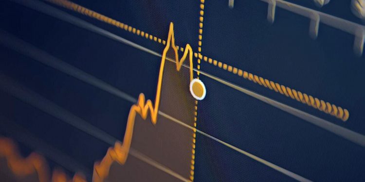 【7月6號，幣價分析】比特幣,以太幣,萊特幣,EOS,以太經典,幣安幣