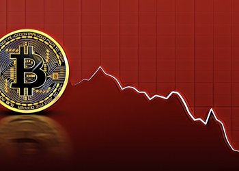 【比特幣再次觸底｜跌破$6,000？】分析師：BTC今天的收盤位將十分關鍵