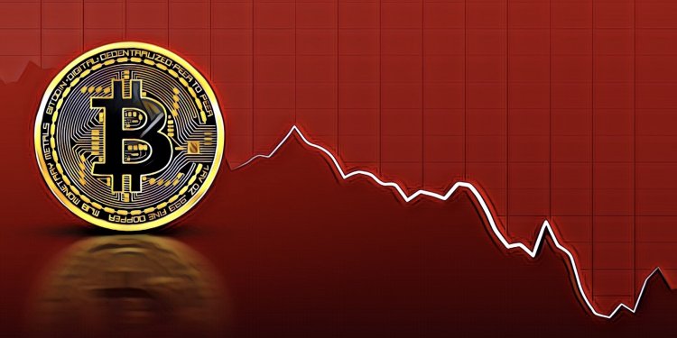 【比特幣再次觸底｜跌破$6,000？】分析師：BTC今天的收盤位將十分關鍵