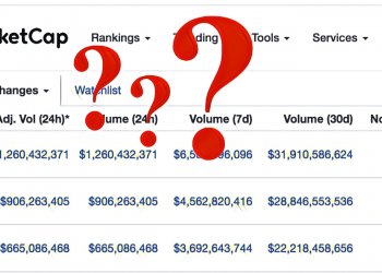 【研究報告｜交易所數據】全球單日交易量疑似有60億美元造假，CoinMarketCap數據遭受質疑