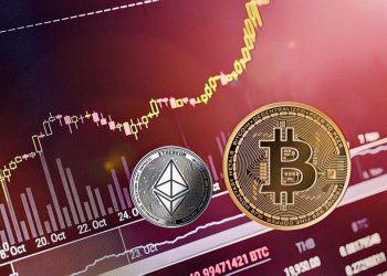 【行情一覽｜市場傍晚面臨拋售】以太幣價格創今年新低來到256美元，比特幣價格跌至7,000美元震盪