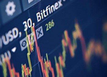 【10月16號，幣價分析】比特幣, 以太幣, 萊特幣, EOS, 幣安幣