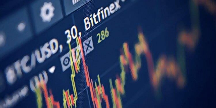 【10月16號，幣價分析】比特幣, 以太幣, 萊特幣, EOS, 幣安幣