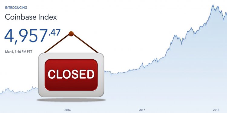 經過需求評估，Coinbase撤銷了針對「機構投資者」的指數基金商品