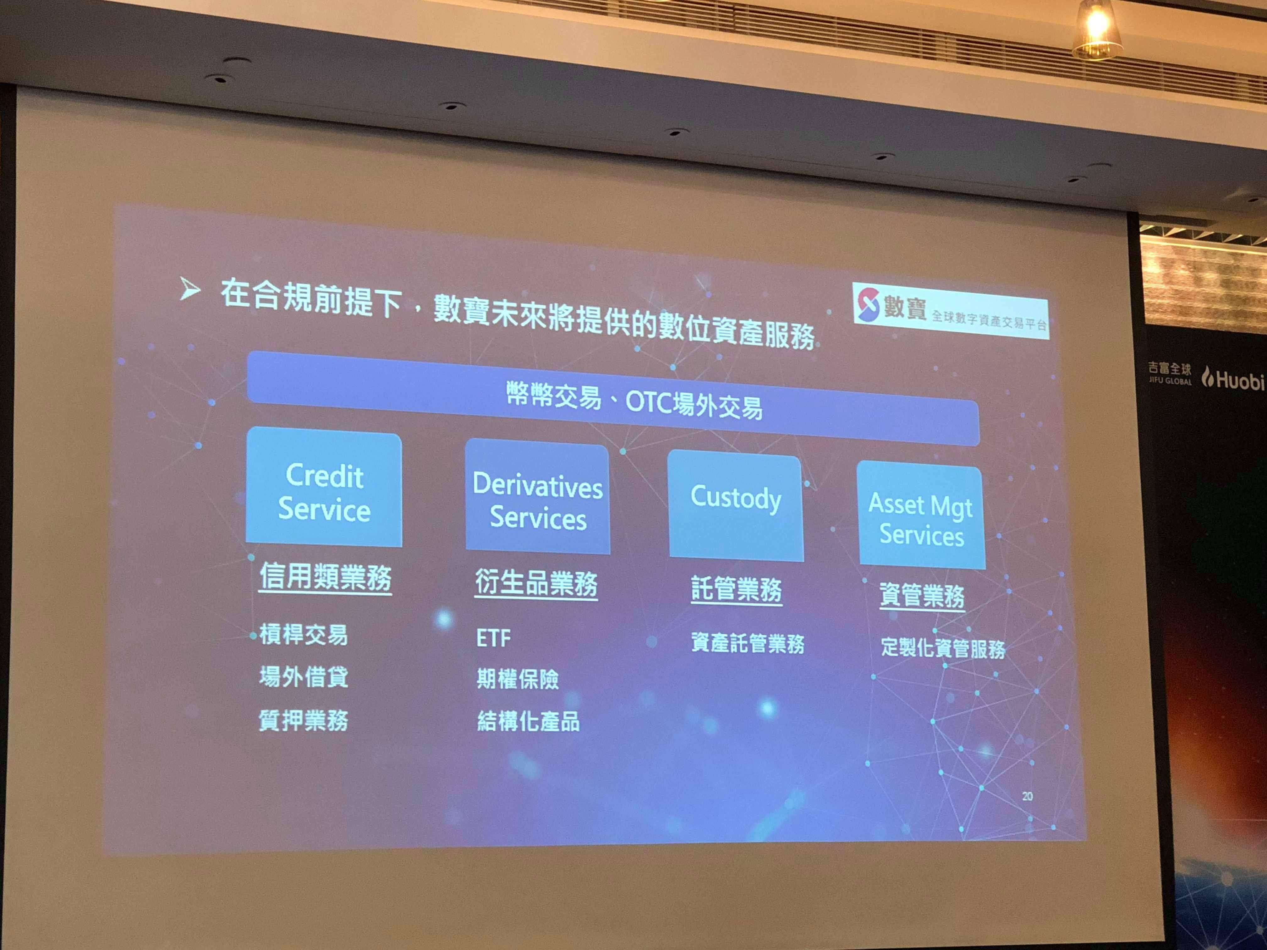 重磅｜火幣正式進軍台灣】吉富投資集團與火幣Cloud合作，在台灣推出交易所「數寶」 | 動區動趨-最具影響力的區塊鏈新聞媒體