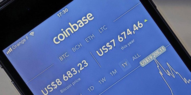 Coinbase專業版宣布上架Basic Attention Token（BAT），價格應聲上漲