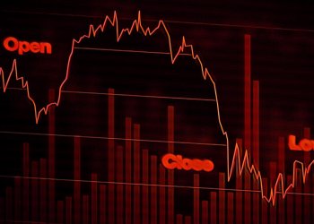 【11月16號，幣價分析】比特幣, 以太幣