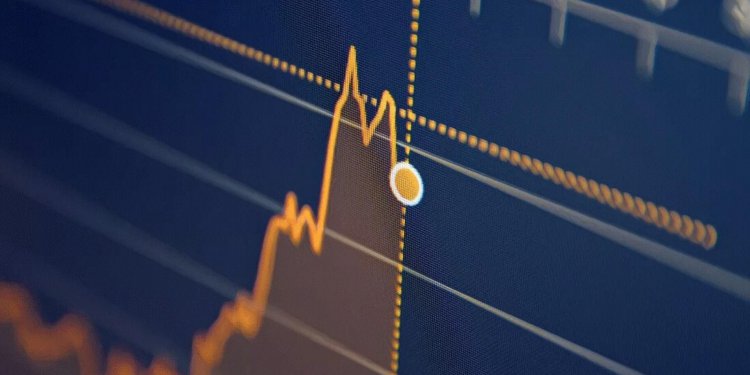 【4月3號，幣價分析】比特幣, 以太幣