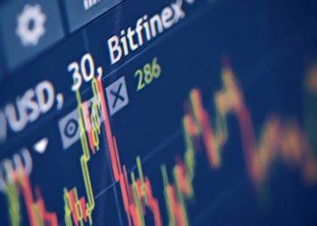 【4月6號，幣價分析】比特幣, 以太幣