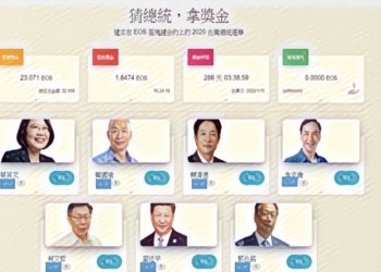 猜總統，拿獎金？台灣刑事局破獲EOS為賭注的「2020大選賭博DApp」，區塊鏈博弈爭議