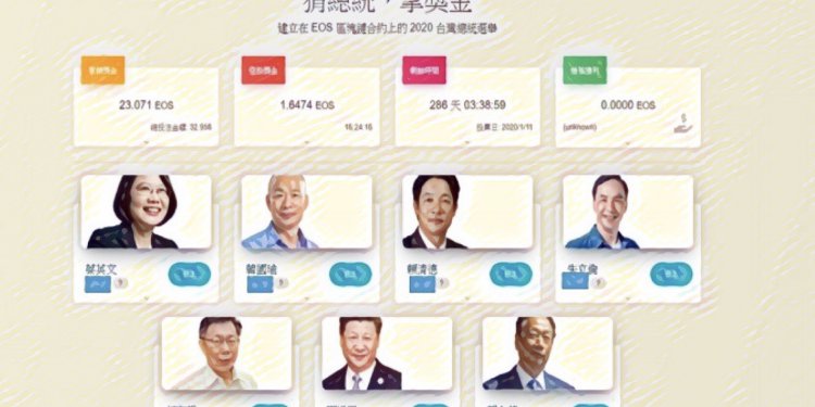 S__24444982 | 動區動趨-最具影響力的區塊鏈新聞媒體 猜總統,拿獎金?台灣刑事局破獲EOS為賭注的「2020大選賭博DApp」,區塊鏈博弈爭議