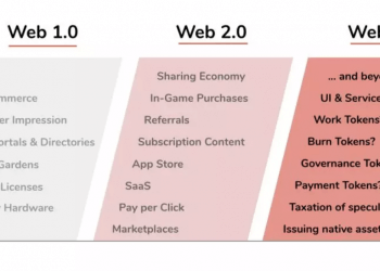 下一個 20 年，Web 3.0 將帶來哪些新商業模式？