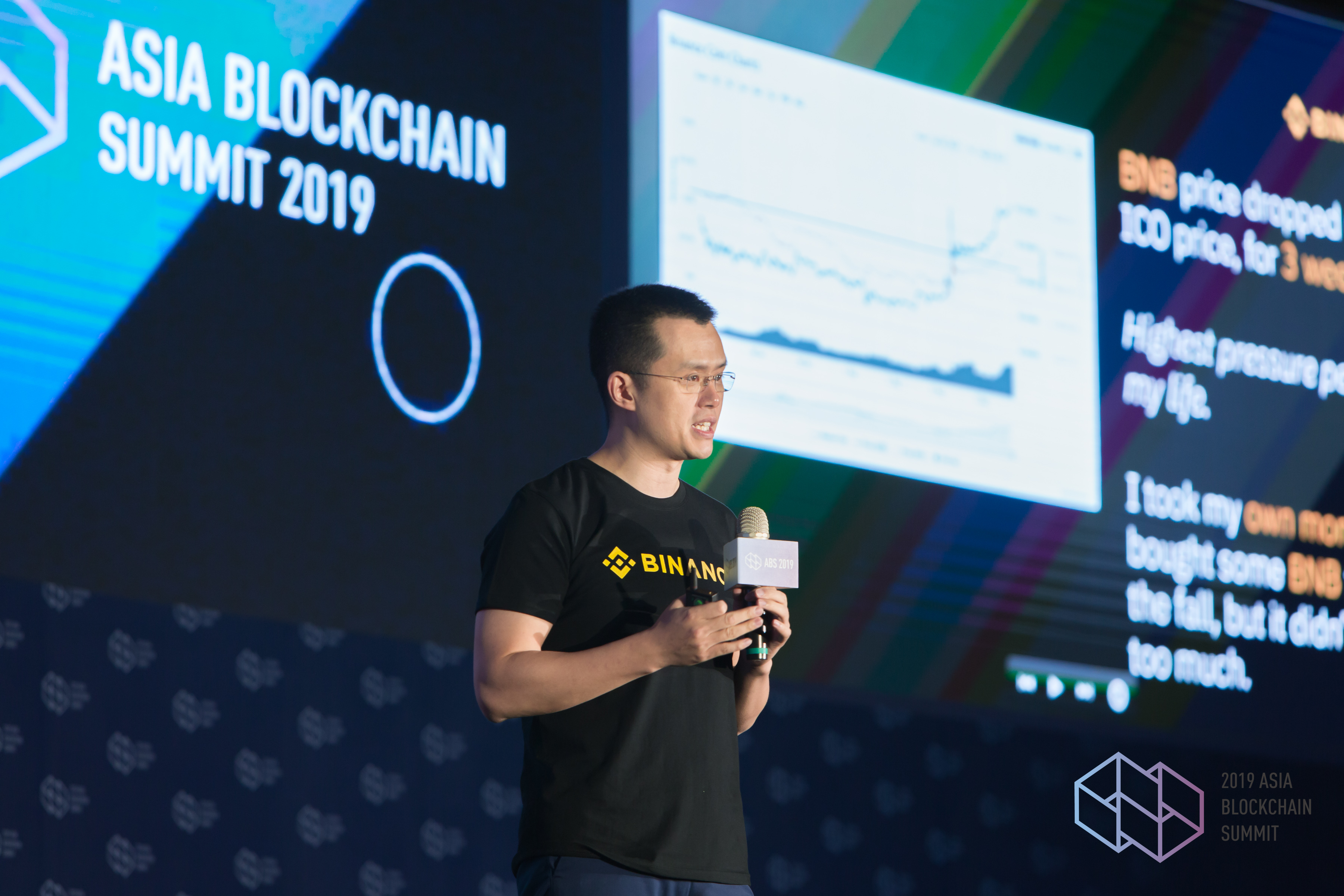 交易所幣安（Binance）推出放貸理財服務「幣安寶」，年化利率最高 15%