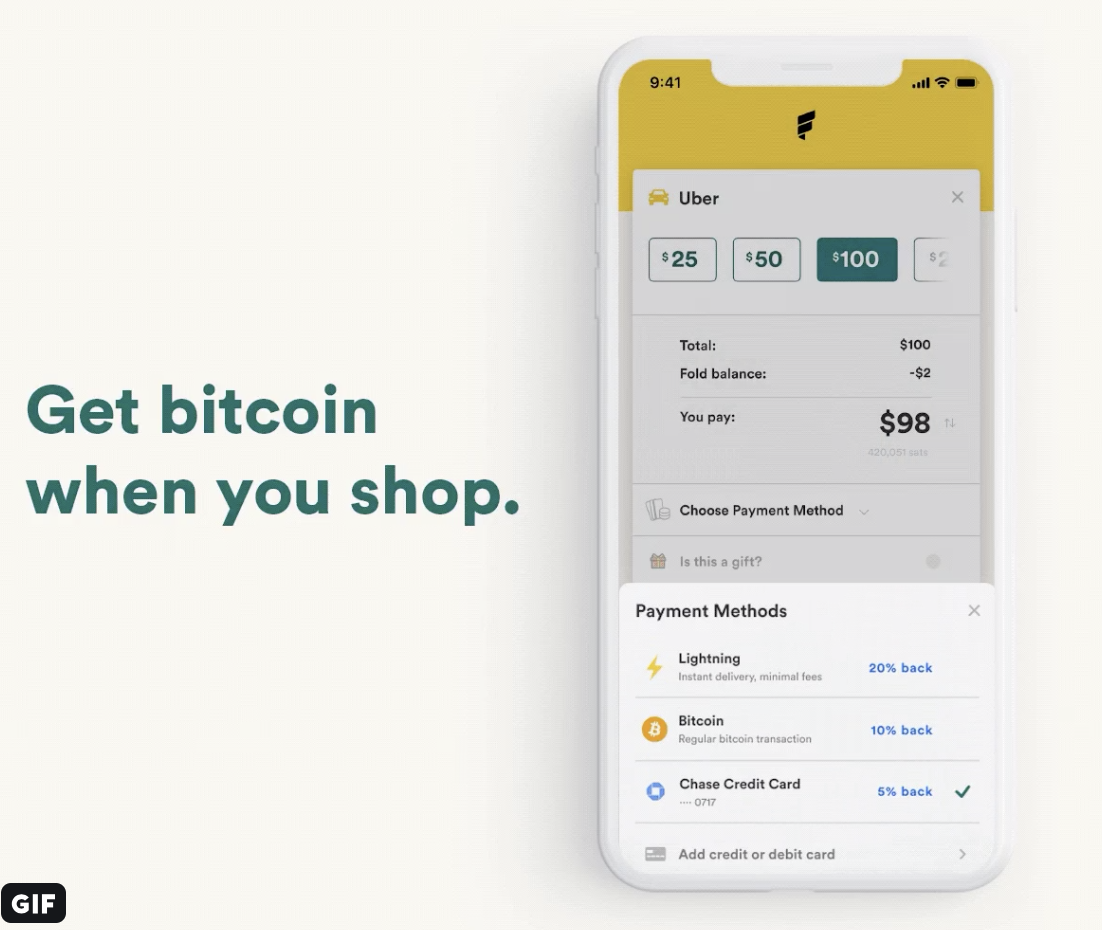 每筆交易返還 20% BTC 的現金回饋！閃電網路支付 App「Fold」已完成首輪 250 萬美元融資
