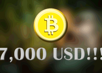 說好的跟美股一起反彈呢？川普紓困美股大漲，分析師：但比特幣可能跌到 7,000 美元