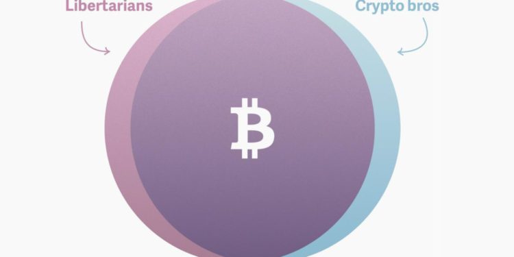 凝視奇點的物理學徒｜反思當代美國政治，從「自由意志主義」談加密貨幣