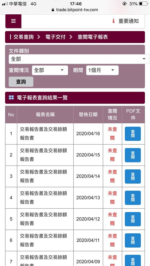 95291702_617105749148657_1113146830385840128_n | 動區動趨-最具影響力的區塊鏈新聞媒體