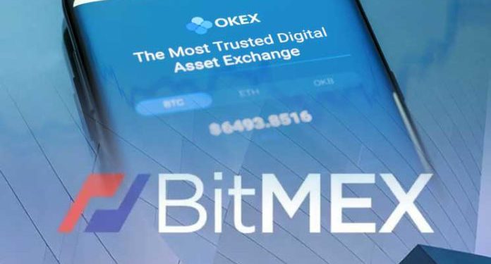 OKEx vs BitMEX。圖片來源:https://bitcoinexchangeguide.com/okex-exchange-ousts-bitmex-in-24-hour-bitcoin-derivatives-trading-by-transacting-over-2-4-billion/ | 動區動趨-最具影響力的區塊鏈新聞媒體 OKEx vs BitMEX。圖片來源:https://bitcoinexchangeguide.com/okex-exchange-ousts-bitmex-in-24-hour-bitcoin-derivatives-trading-by-transacting-over-2-4-billion/