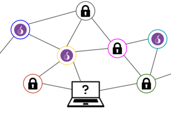 隱私議題專欄｜讀懂什麼是「洋蔥路由 Onion Routing」？改進區塊鏈的匿名技術