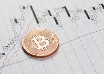 CoinDesk 解讀：4月底的價格大反彈，顯示出比特幣具備「經濟韌性」