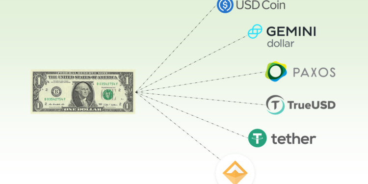 探討｜面向加密貨幣投資新手，美元穩定幣的潛在收益與風險