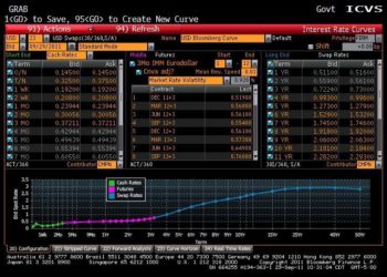 科普｜什麼是掉期利率？為什麼 DeFi 投資商品需要掉期利率？