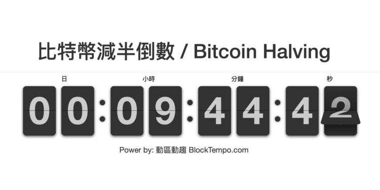比特幣減半/Bitcoin Halving