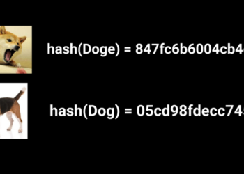 區塊鏈新手科普 ｜雜湊函數 (Hash Function) 的過去、現在與未來