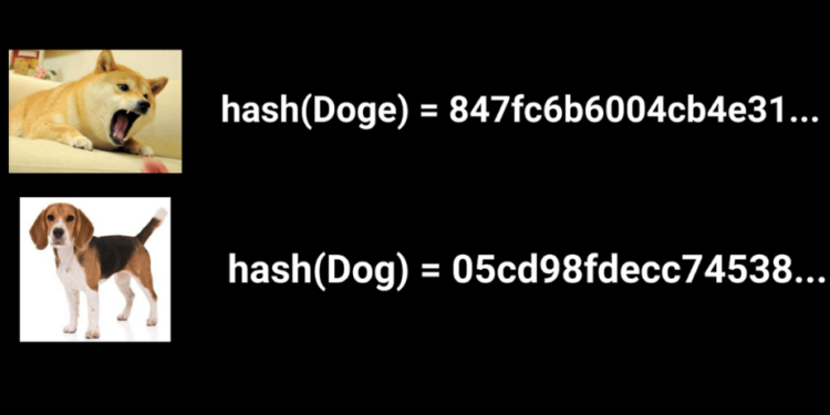 4-1-2-3 | 動區動趨-最具影響力的區塊鏈新聞媒體 區塊鏈新手科普 |雜湊函數 (Hash Function) 的過去、現在與未來