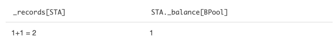 640-33 | 動區動趨-最具影響力的區塊鏈新聞媒體