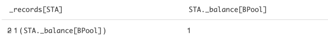 640-38 | 動區動趨-最具影響力的區塊鏈新聞媒體