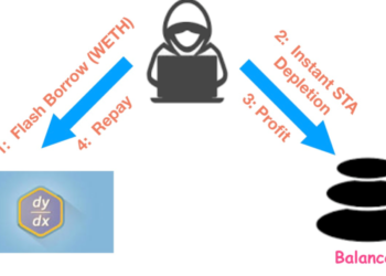 圖解黑客攻擊全流程