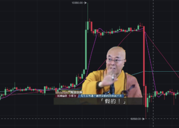 幣市短評｜多空雙殺！昨剛上萬點的「比特幣」又反悔，15分鐘閃崩 14% 跌破起漲點