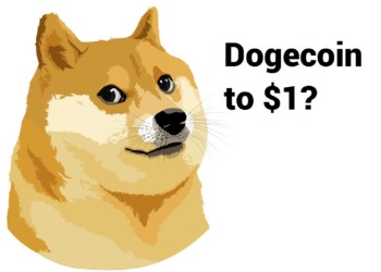 抖音瘋傳「送狗狗幣到 1 美元」挑戰影片， Dogecoin狂熱大漲 50% ！