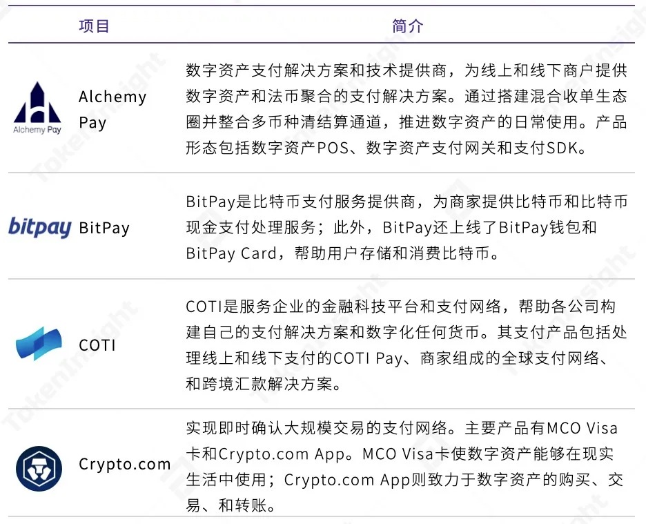 640 (1) | 動區動趨-最具影響力的區塊鏈新聞媒體