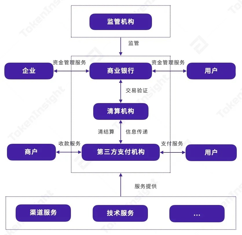 6401 | 動區動趨-最具影響力的區塊鏈新聞媒體