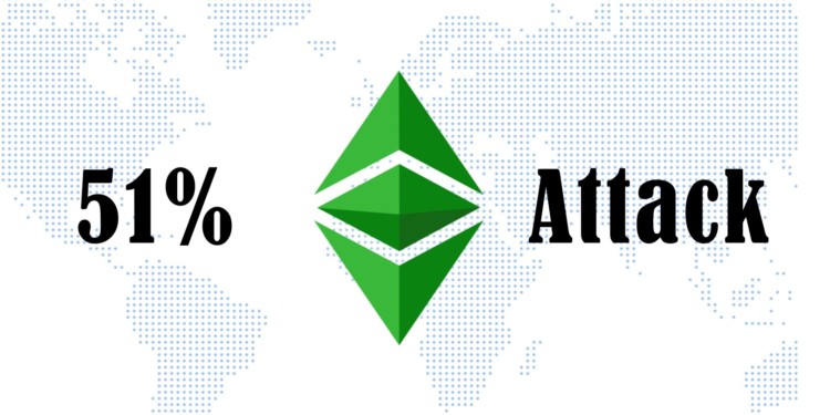 本月第三遭「以太經典 (ETC) 再驚傳 51% 攻擊」，OKEx：考慮下架以避免損失